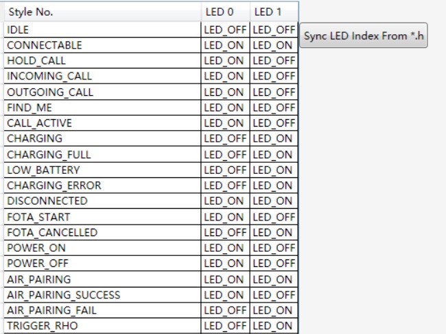 configLED选择索引文件之后的界面